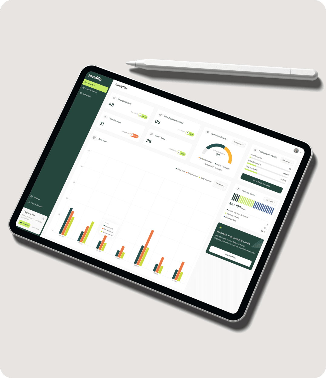 Sendlio team philosophy